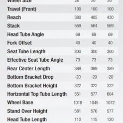 Advance Traders Street/Dirt Jumpers 2021 Norco Rampage 2
