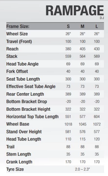 Advance Traders Street/Dirt Jumpers 2021 Norco Rampage 2 2 Advance Traders Street/Dirt Jumpers 2021 Norco Rampage 2