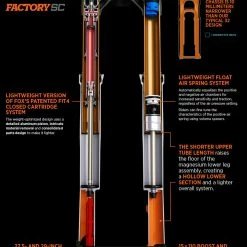 Fox Suspension Fox Factory 32 Step Cast Forks